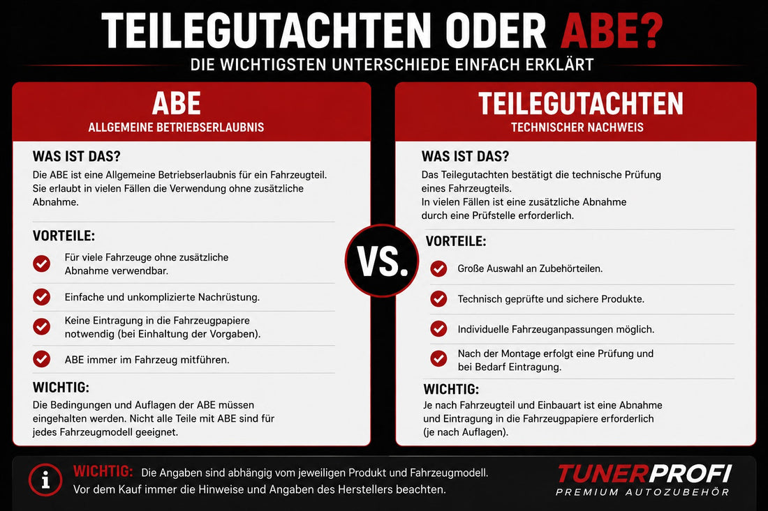 Teilegutachten oder ABE – Die wichtigsten Unterschiede einfach erklärt