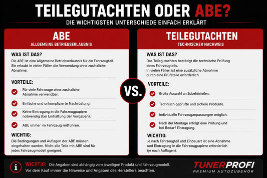Teilegutachten oder ABE – Die wichtigsten Unterschiede einfach erklärt