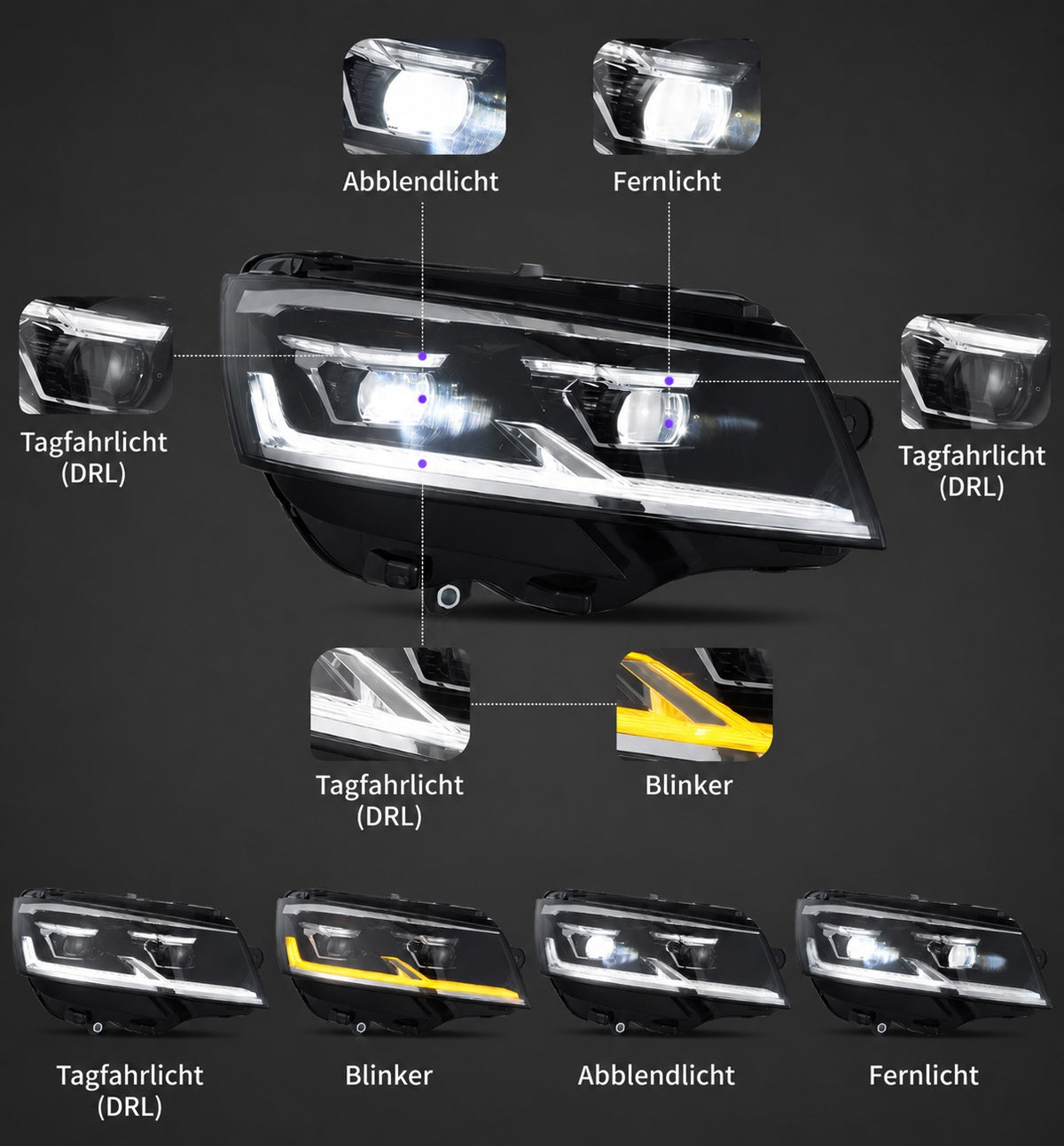 Voll LED Scheinwerfer passend für VW T6.1 2019-2024 Schwarz