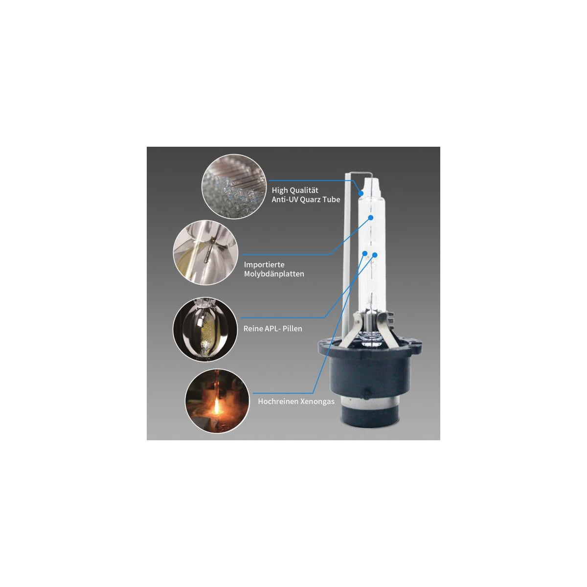 Jeu d'ampoules xénon D4S 6000K pour phares